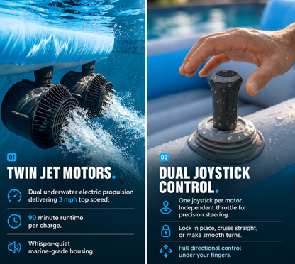 Motorized WaterDrifter Pro